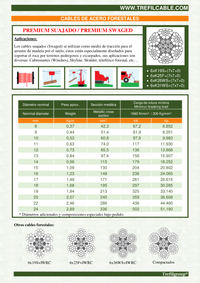 Los cables forestales suajados (Swaged) se utilizan como medio de tracción para el arrastre y transporte de madera, estos están especialmente diseñados para soportar mejor el roce que otros cables de acero convencionales, los cables suajados (Swaged) son ideales para trabajar por terrenos pedregosos y escarpados, sus aplicaciones son diversas: Cabrestantes (Winches), Skyline, Skidder, teleférico forestal, etc... Los cables forestales suajados (Swaged) se utilizan como medio de tracción para el arrastre y transporte de madera, estos están especialmente diseñados para soportar mejor el roce que otros cables de acero convencionales, los cables suajados (Swaged) son ideales para trabajar por terrenos pedregosos y escarpados, sus aplicaciones son diversas: Cabrestantes (Winches), Skyline, Skidder, teleférico forestal, etc...