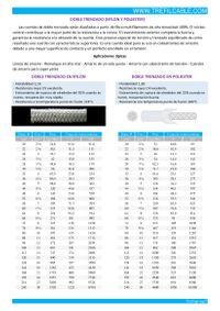 Estacha doble trenzado poliamida y poliéster, DOBLE TRENZADO DE NYLON Y POLIESTER , DOUBLE BRAIDED NYLON AND POLYESTER Estacha doble trenzado poliamida y poliéster, DOBLE TRENZADO DE NYLON Y POLIESTER , DOUBLE BRAIDED NYLON AND POLYESTER