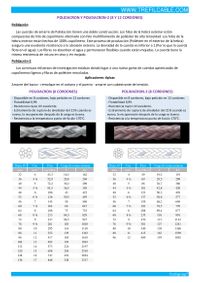 Estacha poliéster POLIDACRON, POLIDACRON Y POLIDACRON-2 , POLYDACRON AND POLYDACRON-2 Estacha poliéster POLIDACRON, POLIDACRON Y POLIDACRON-2 , POLYDACRON AND POLYDACRON-2