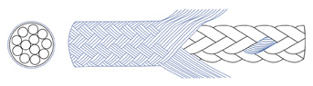 Estachas en HMPE de 8 y 12 cordones trenzados con cubierta protectora Estachas en HMPE de 8 y 12 cordones trenzados con cubierta protectora